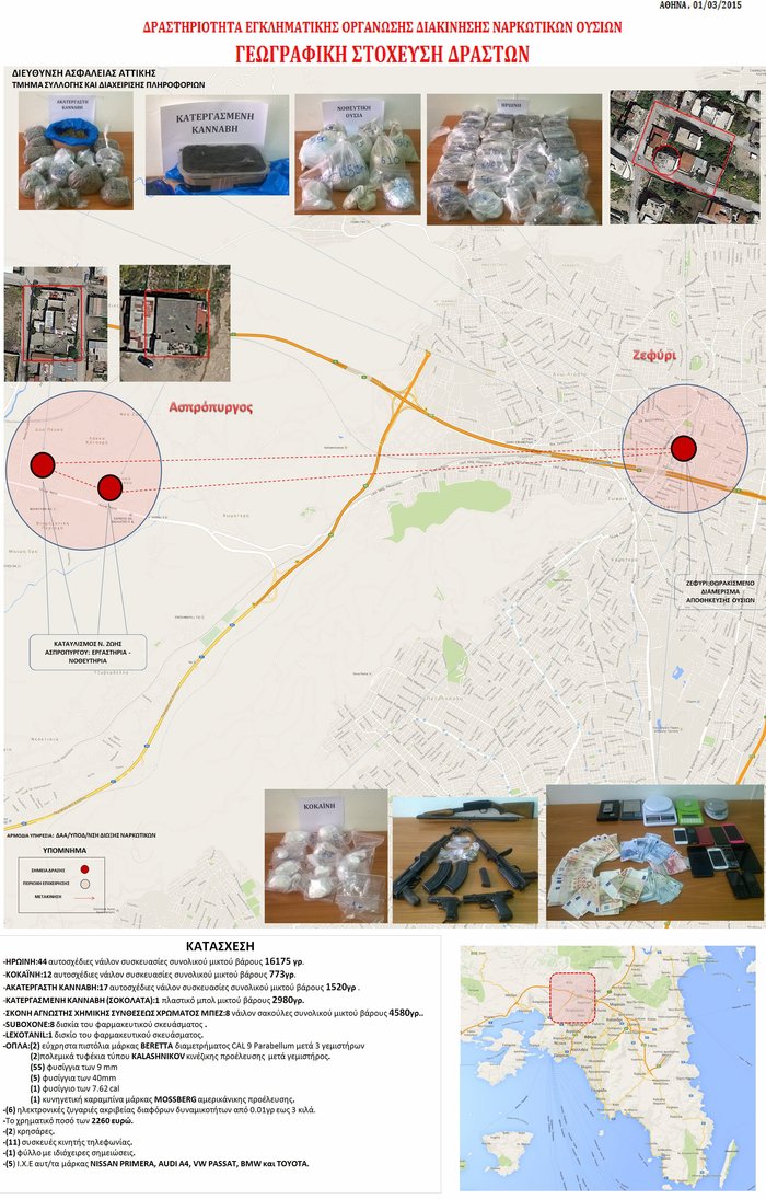 24ωρη φύλαξη είχε ο... Εσκομπάρ του Ζεφυρίου - εικόνα 2