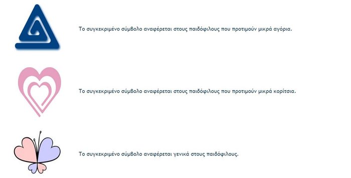 Φωτογραφίες-σοκ: Το βαν της παιδικής φρίκης