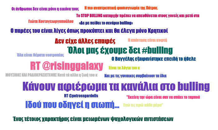Όταν το ελληνικό internet γνώρισε το «bullying» - εικόνα 2