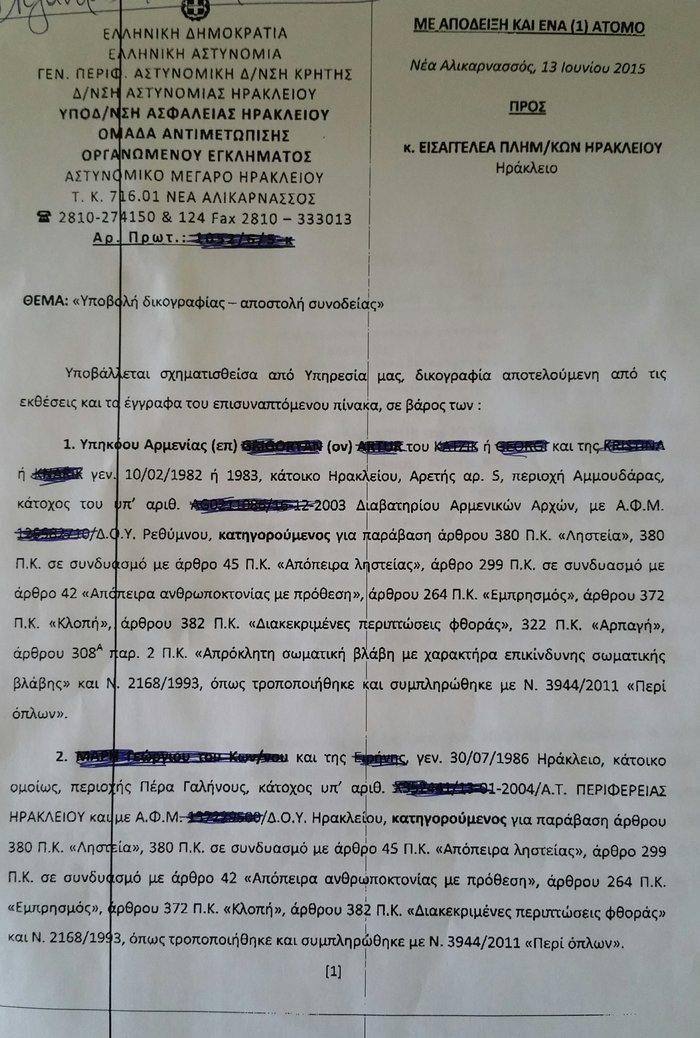 «Αγρίμια» του Μυλοπόταμου οι ληστές του Creta Maris