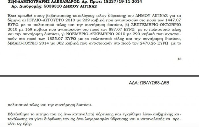 Ο Δήμος Αίγινας «χάρισε» 4000 € στον Φλαμπουράρη