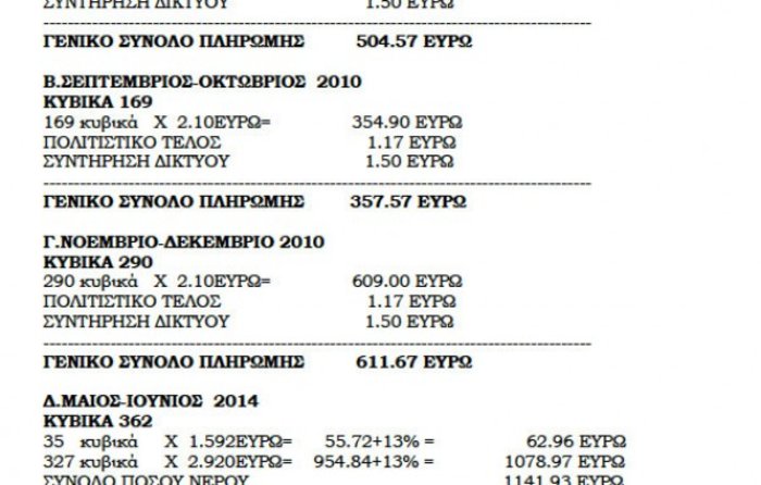 Ο Δήμος Αίγινας «χάρισε» 4000 € στον Φλαμπουράρη - εικόνα 2