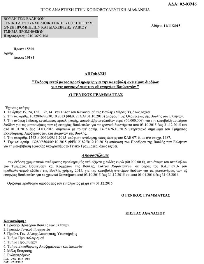 Απόφαση πρόκληση: Κονδύλι 60 χιλ.ευρώ για τα διόδια των βουλευτών επαρχίας