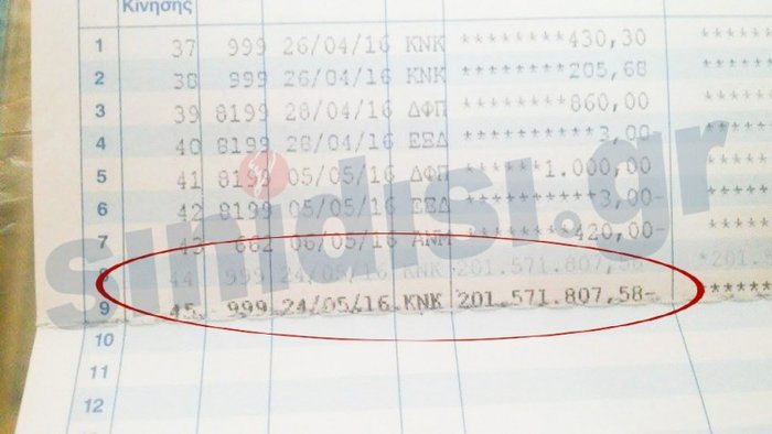 Φαρσοκωμωδία! Κι άλλος αγρότης εκατομμυριούχος κατά λάθος - εικόνα 2