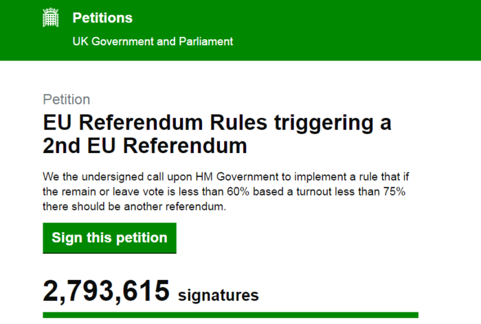 Εσπασαν το φράγμα των 3 εκατ. οι υπογραφές των Βρετανών - εικόνα 2