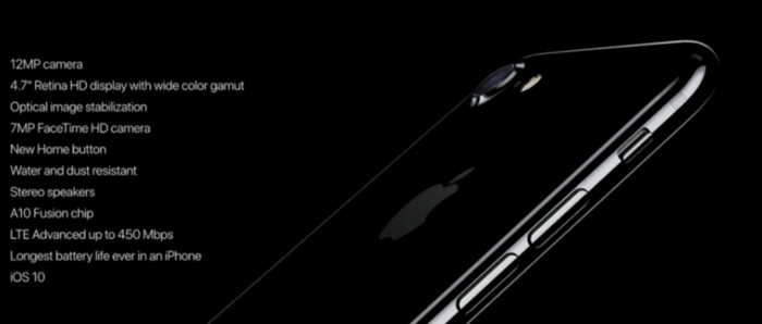Αυτό είναι το νέο iPhone 7: Αδιάβροχο & με διπλή κάμερα-Φωτό και βίντεο - εικόνα 7
