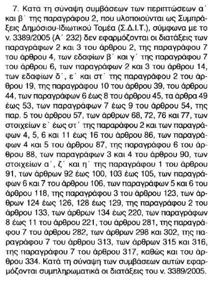 Ο Μπακογιάννης τρολάρει τον νόμο για τις συμβάσεις του Δημοσίου