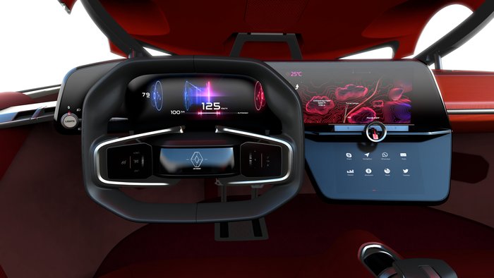 Trezor: Ο “θησαυρός” της Renault είναι… ηλεκτρικός - εικόνα 2