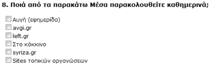 Τεστ στα μέλη του κόμματος εν όψει συνεδρίου: Πόσο ΣΥΡΙΖΑ είσαι