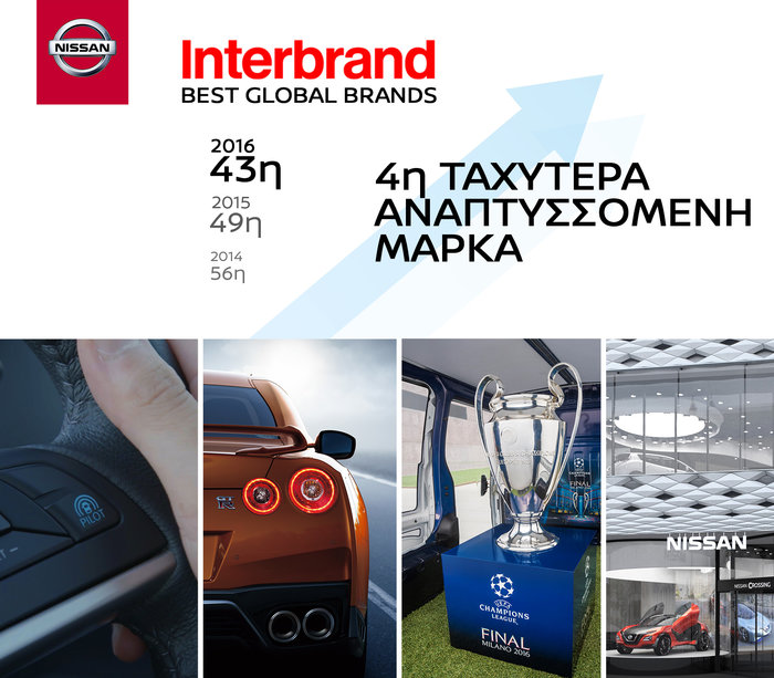 Πως η Nissan βρέθηκε ανάμεσα στις κορυφαίες μάρκες του πλανήτη