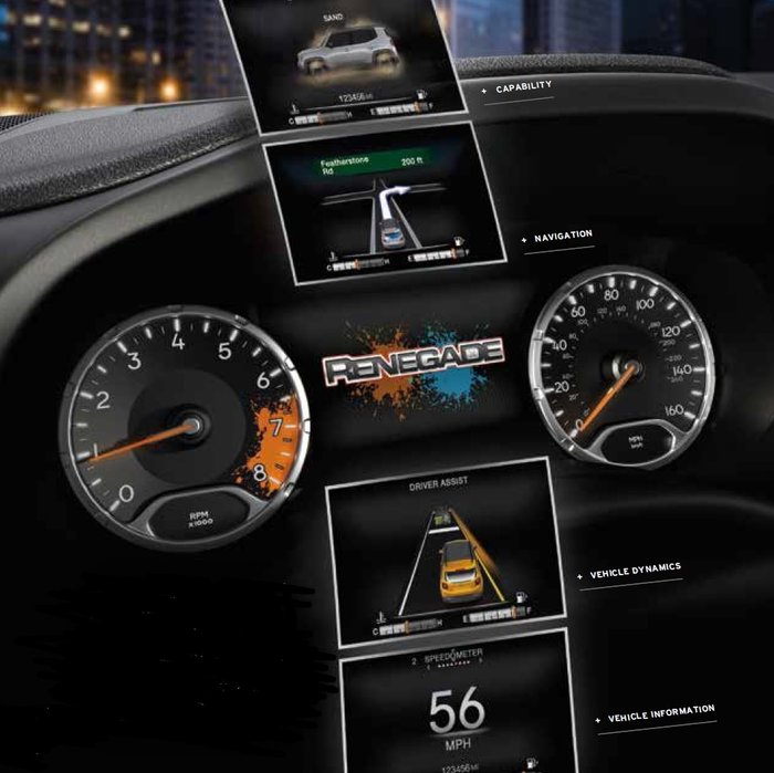 Jeep Renegade: Ζήσε την οδήγηση σε High Definition