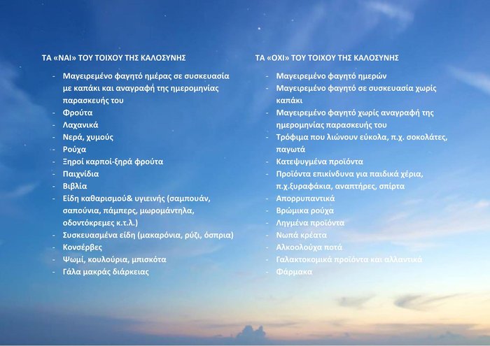 Ούτε μία μπουκιά χαμένη: Οι τοίχοι της καλοσύνης πλημμυρίζουν την Ελλάδα - εικόνα 5