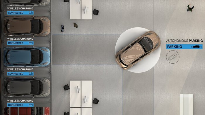 Με μηδενικές εκπομπές ρύπων, τα Nissan θα μπορούν να φτάνουν και μέσα στο χώρο εργασίας μας και το γραφείο μας και μετά να παρκάρουν μόνα τους