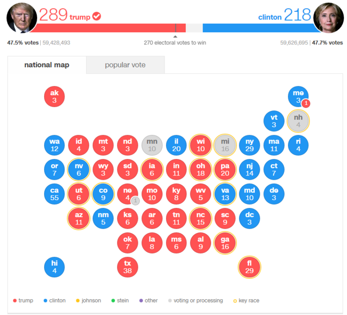 Η ανατομία της ψήφου στις εκλογές των ΗΠΑ - Χάρτες & γραφήματα - εικόνα 2