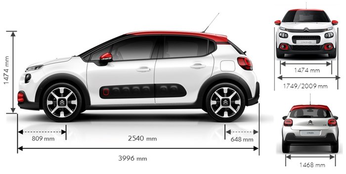 Από 12.740€ θα πωλείται το νέο Citroen C3 στην ελληνική αγορά