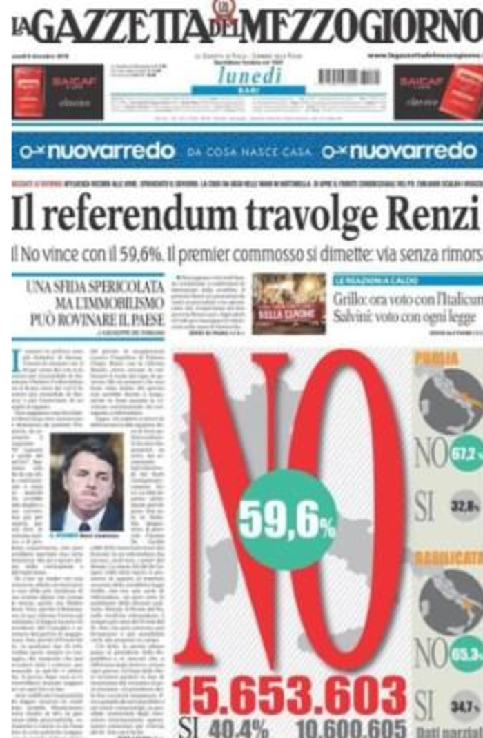 La Gazzeta del Mezzogiorno: ''Το δημοψήφισμα συγκλονίζει τον Ρέντσι''