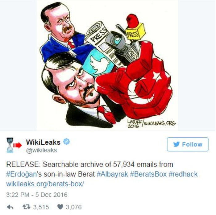 Wikileaks: Δοσοληψίες με το ISIS είχε ο γαμπρός του Ερντογάν