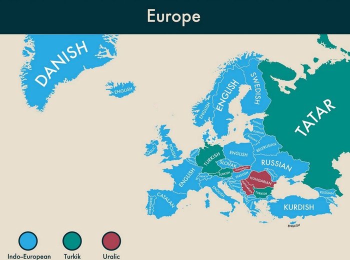 Ευρώπη