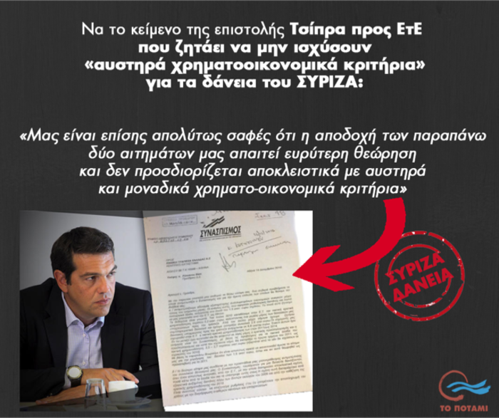 Το Ποτάμι «καρφώνει» με infographics ΝΔ, ΠΑΣΟΚ, ΣΥΡΙΖΑ για τα δάνειά τους - εικόνα 7