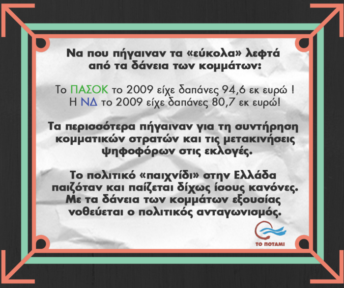 Το Ποτάμι «καρφώνει» με infographics ΝΔ, ΠΑΣΟΚ, ΣΥΡΙΖΑ για τα δάνειά τους - εικόνα 8
