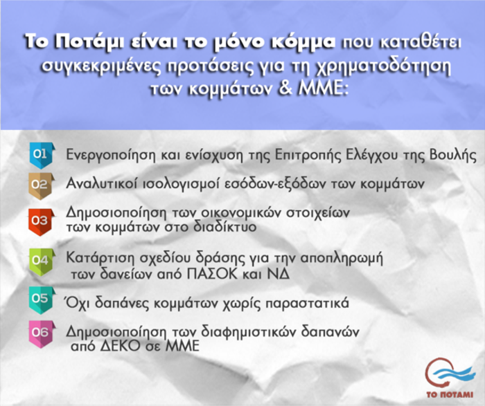 Το Ποτάμι «καρφώνει» με infographics ΝΔ, ΠΑΣΟΚ, ΣΥΡΙΖΑ για τα δάνειά τους - εικόνα 9