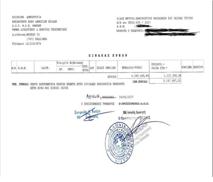Κατασχετήριο για χρέος 5 εκατ. ευρώ σε γνωστό δημοσιογραφικό συγκρότημα