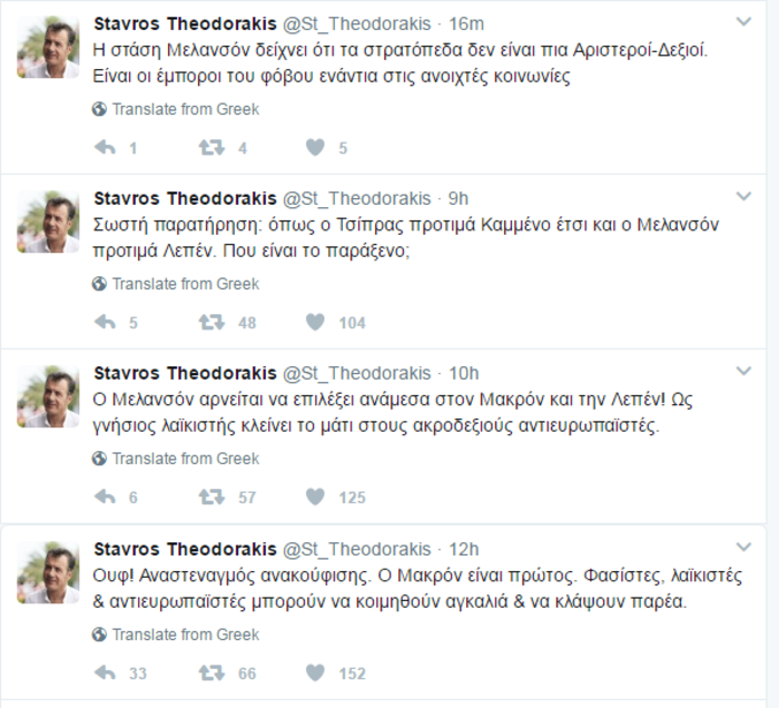 Το «καρφί» Θεοδωράκη για Τσίπρα, Καμμένο και Λεπέν