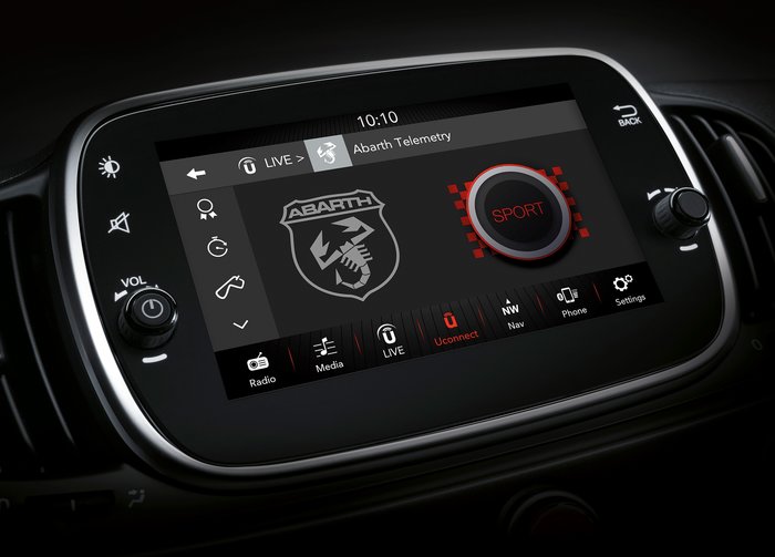 Abarth 595 Pista: Ολα τα μωρά στην πίστα με εκκίνηση τις 21.000€ - εικόνα 2