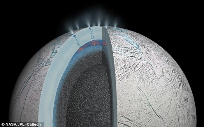 Ο Cassini σε μια τελευταία βουτιά στους δακτυλίους του Κρόνου