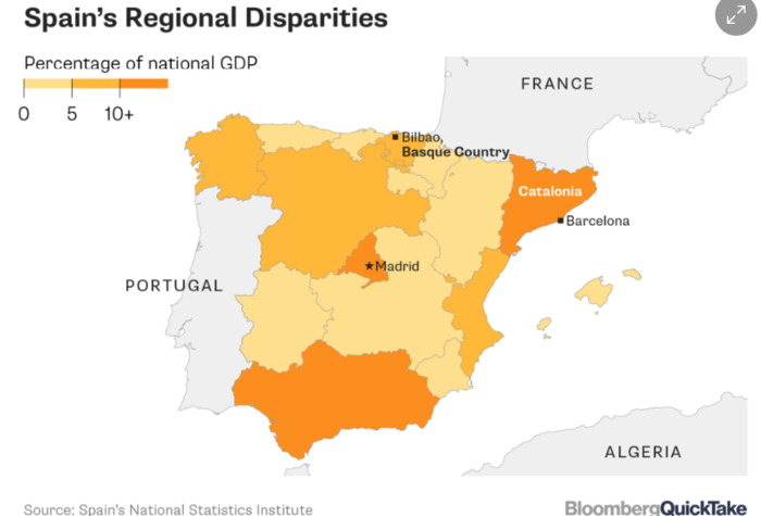 Γράφημα: Bloomberg