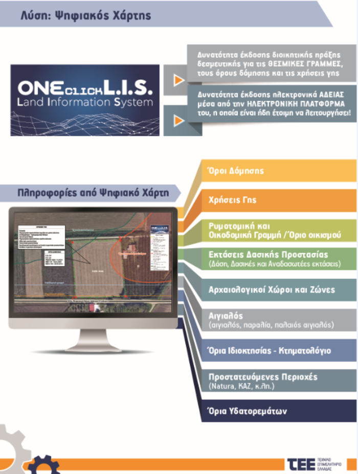 ONEclickLIS-ενιαίος ψηφιακός χάρτης: Η πρόταση του ΤΕΕ για τις επενδύσεις