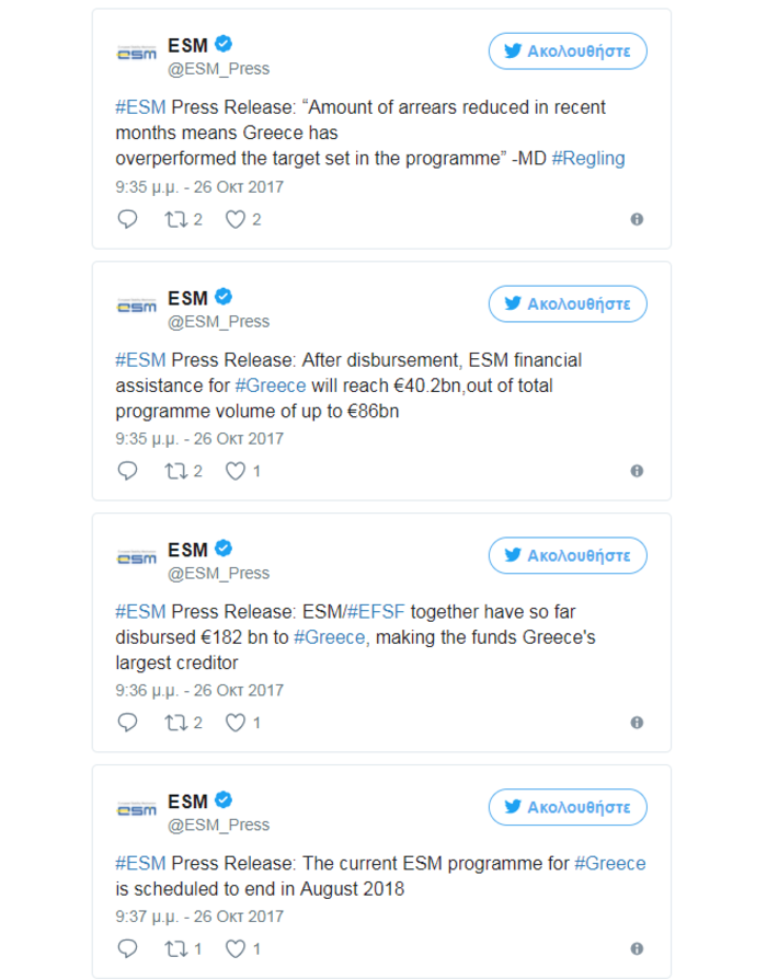 O ESM ενέκρινε την δόση των 800 εκατ. ευρώ