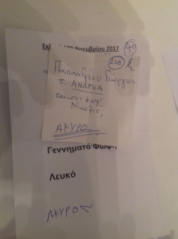 Έσκασαν στα γέλια στη Λάρισα με ένα γραφικό ψηφοδέλτιο