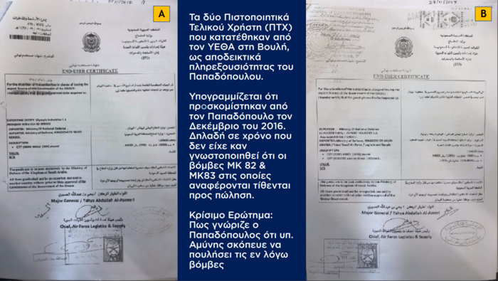 ΝΔ: Πλαστά τα έγγραφα που κατέθεσε ο Καμμένος