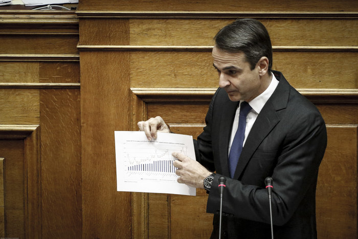 «Τα υπερπλεονάσματα είναι αποτέλεσμα της απαράδεκτης υπερφορολόγησης της παραγωγικής Ελλάδας» υποστήριξε ο αρχηγός της ΝΔ