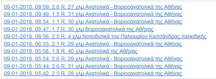 Νέος σεισμός στην Αττική, απανωτές δονήσεις από το πρωί - εικόνα 3