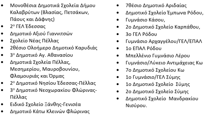 Πετρέλαιο σε 174 σχολεία και 27 φορείς από την Ελληνικά Πετρέλαια