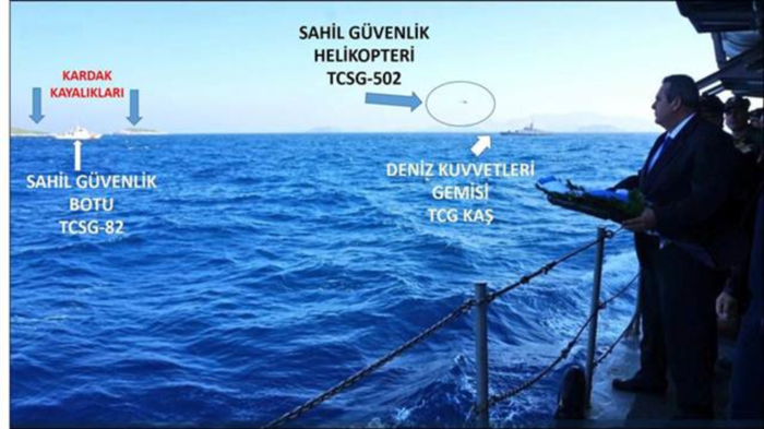 Πού το πάει η Άγκυρα με την συνεχιζόμενη ένταση στα Ίμια;