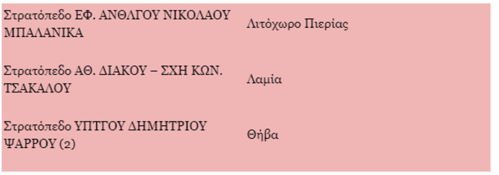 Τέλος τα κέντρα κατάταξης στο στρατό, έρχονται τα 23 ΣΥΠΟ - εικόνα 3
