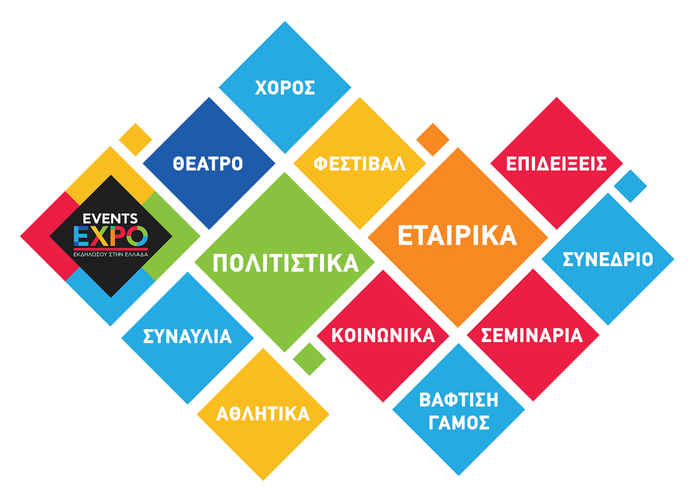 Events Expo 2018: Έκθεση για επαγγελματίες περιφερειακά των εκδηλώσεων