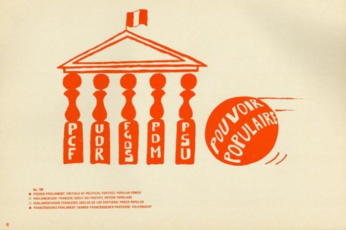 Τα συνθήματα και οι αφίσες του Μάη του 68 στο Παρίσι - εικόνα 2