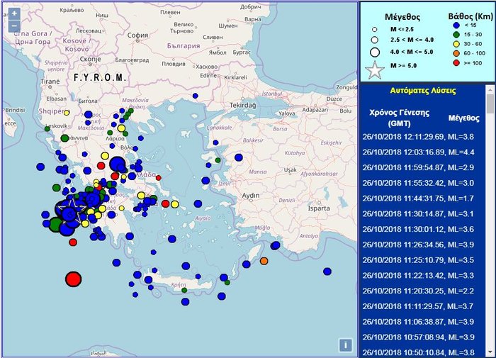 Ζάκυνθος: Δεκάδες μετασεισμοί-Τι λένε οι ειδικοί
