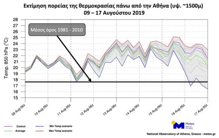 Δυσκολότερη μέρα η Κυριακή: Κατάσταση ακραίου κινδύνου-59 φωτιές το Σάββατο - εικόνα 7