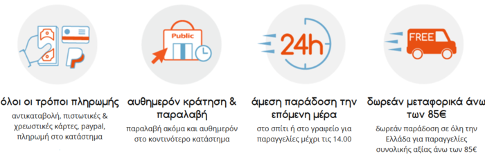 Οδηγός: Ολα όσα χρειάζεσαι για ένα τέλειο φοιτητικό σπίτι - εικόνα 11